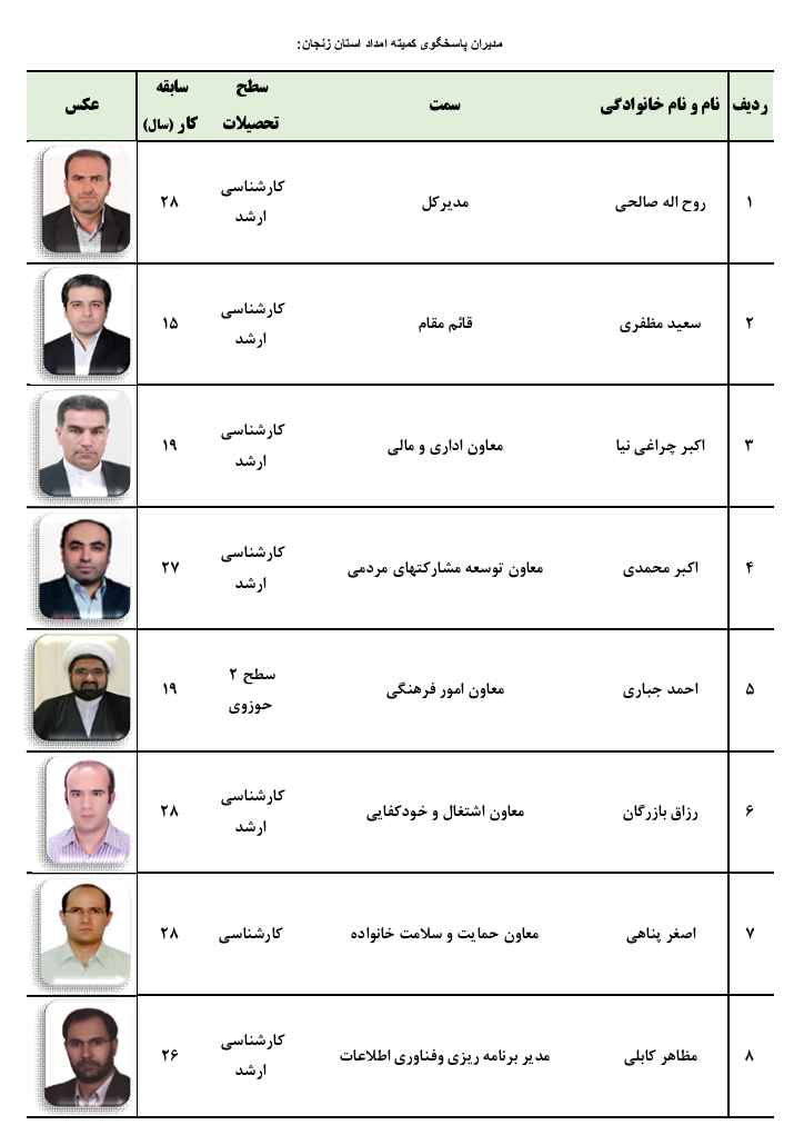 مديران1