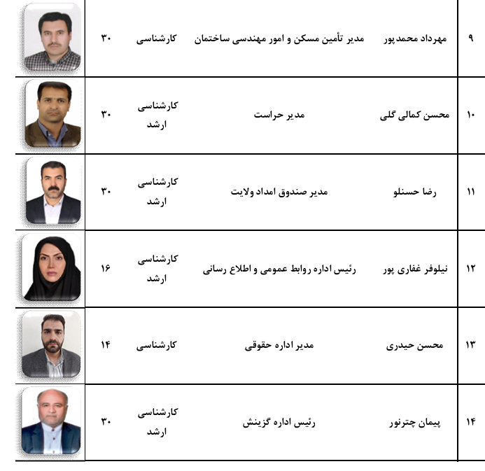 مديران2
